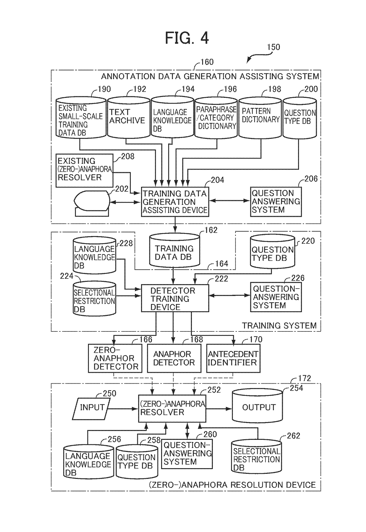 Annotation assisting apparatus and computer program therefor