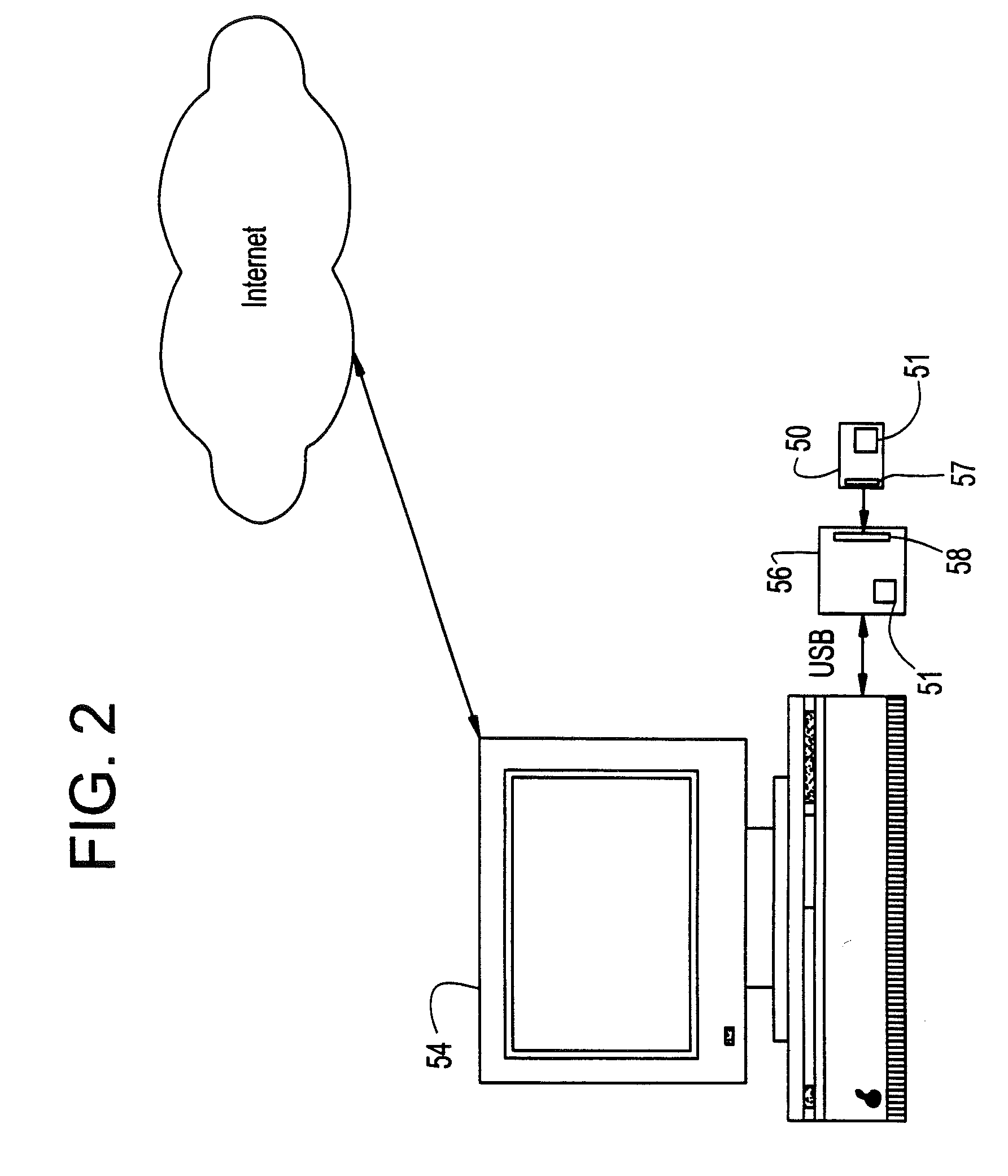 Method of using personal device with internal biometric in conducting transactions over a network