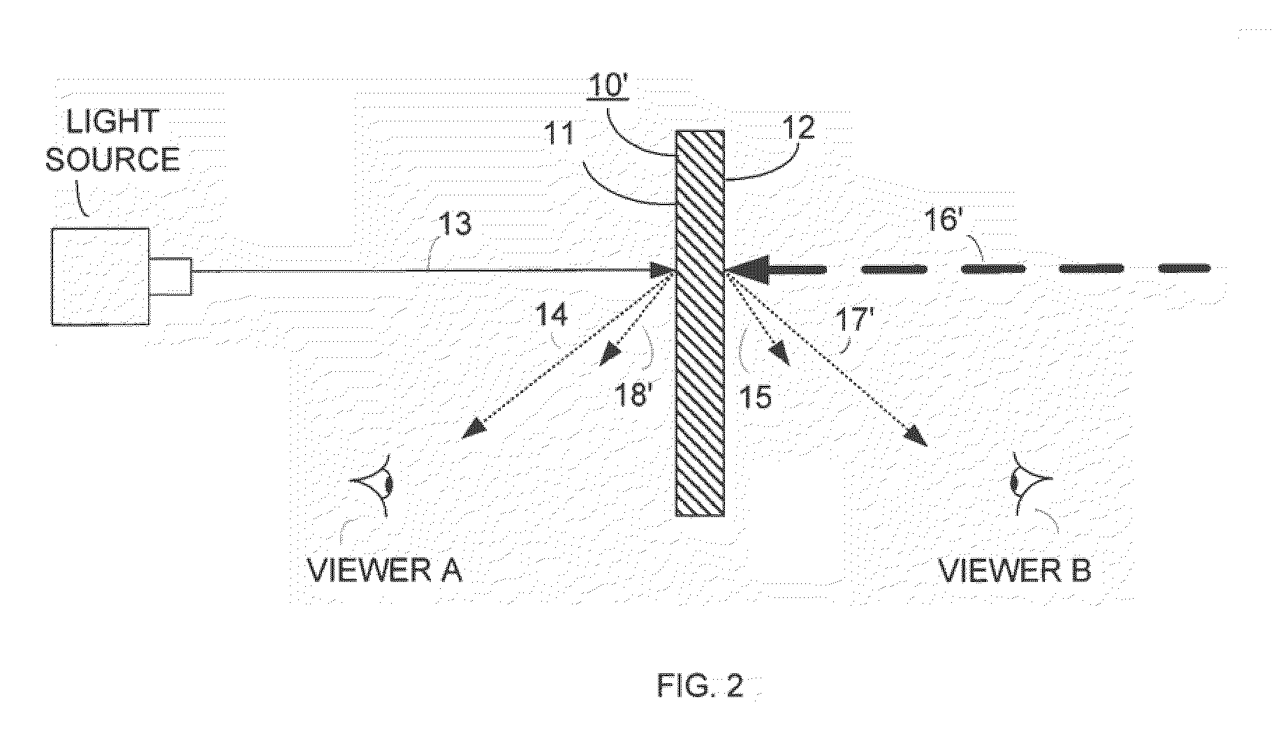 Rear-projection screen