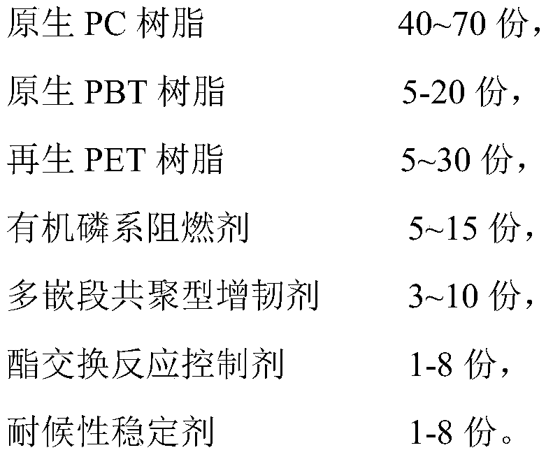 High-weather-resistance high-environmental-friendliness flame-retardant polycarbonate alloy material based on transesterification control, and preparation method thereof