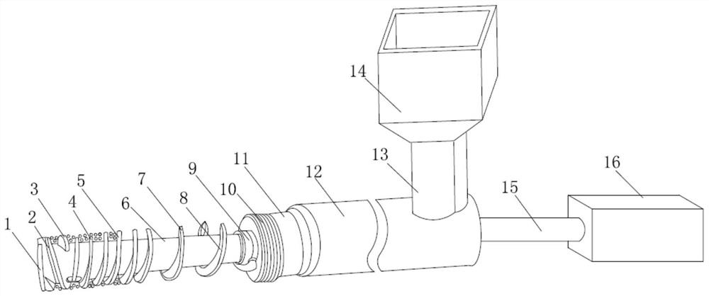 A kind of cornmeal pretreatment equipment and cornmeal pretreatment process