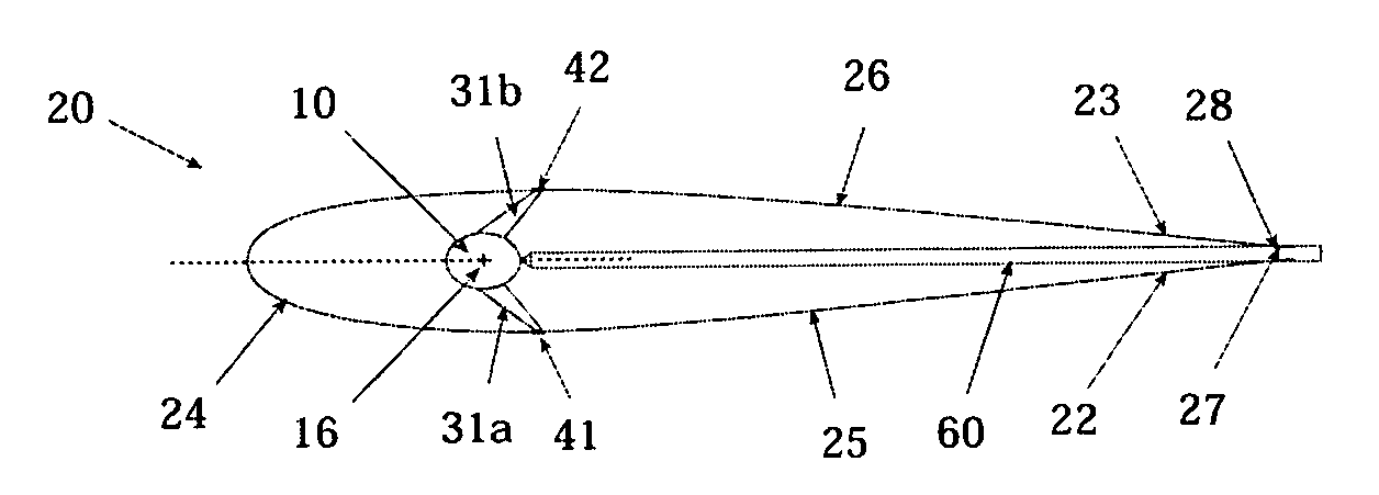 Light-weight, soft wing-sail for wind-propelled vehicle