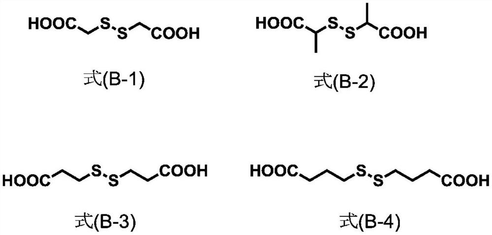 Resist underlayer film formation composition having disulfide structure