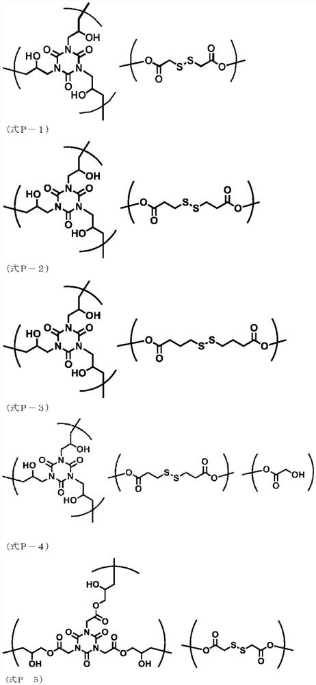 Resist underlayer film formation composition having disulfide structure