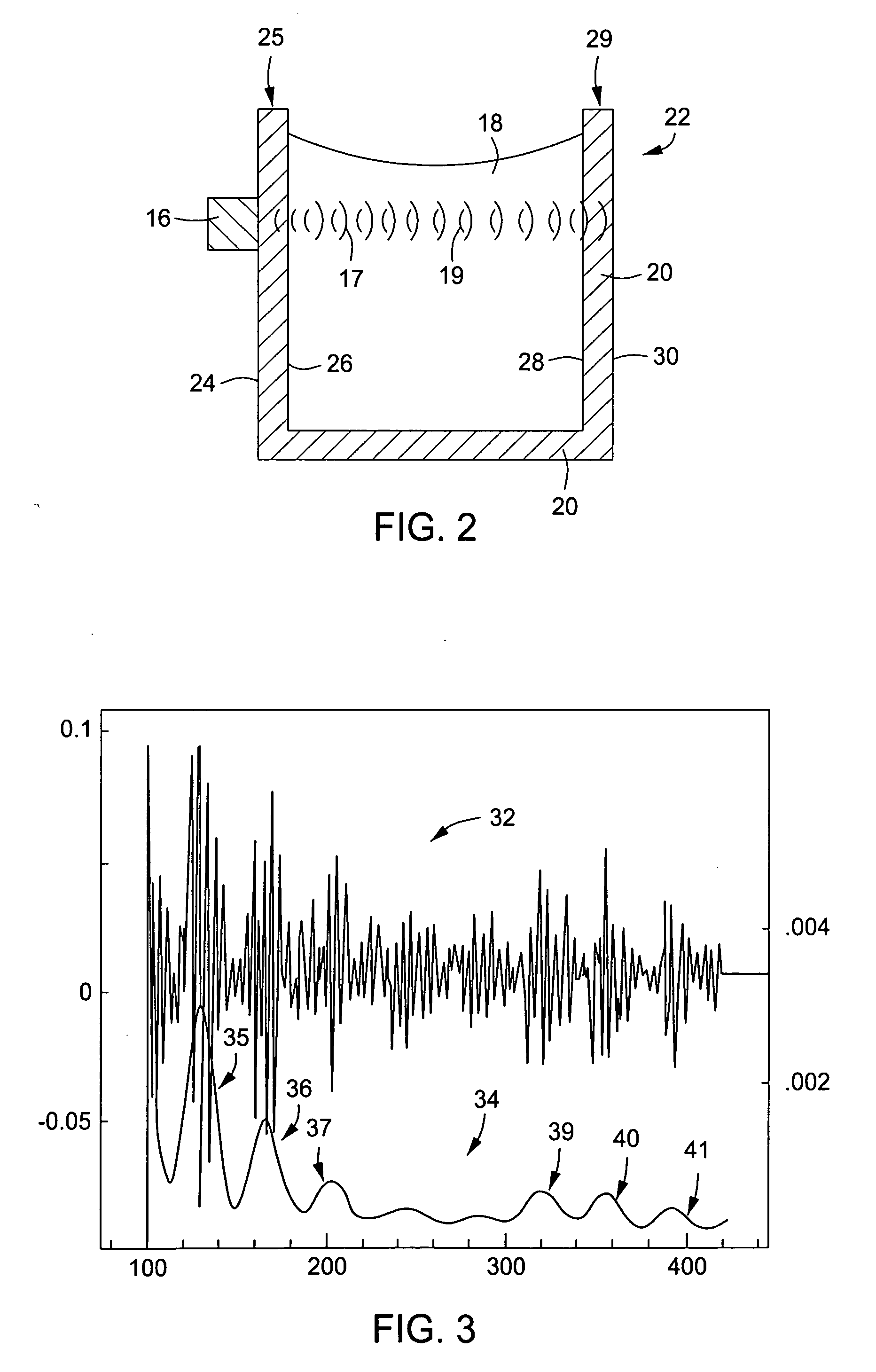 Acoustic fluid analysis method