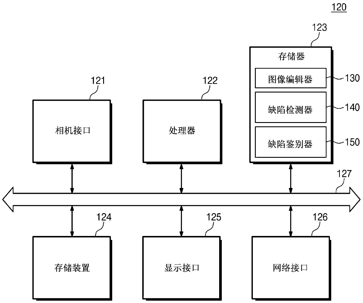 Defect inspection system for specimen and defect inspection method for specimen