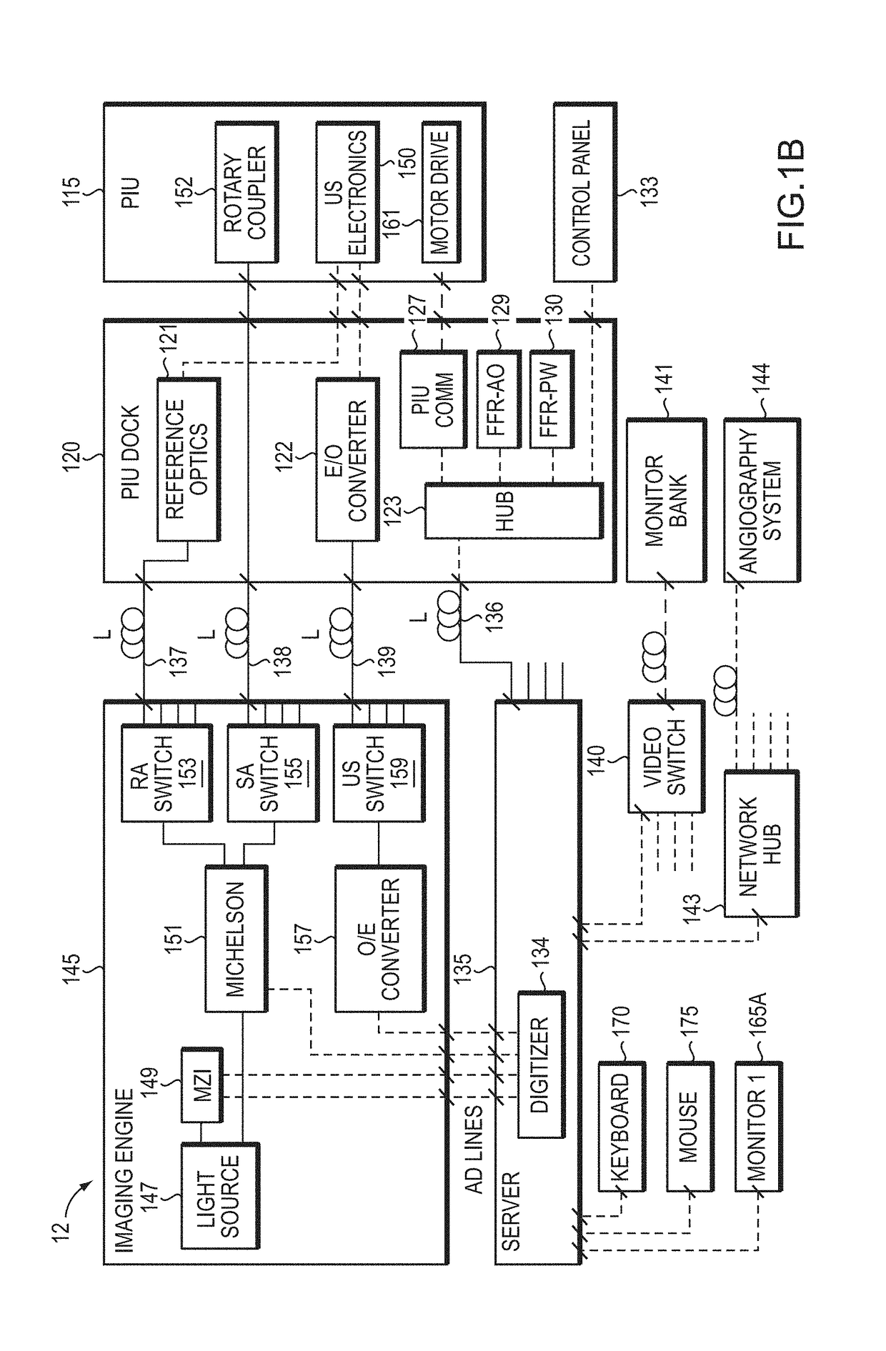 Multimodal Imaging System, Apparatus, and Methods