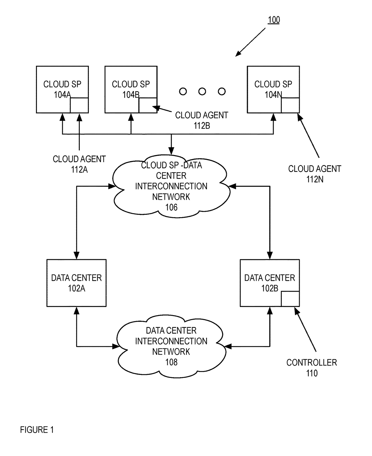 System and method of a cloud service provider tracer