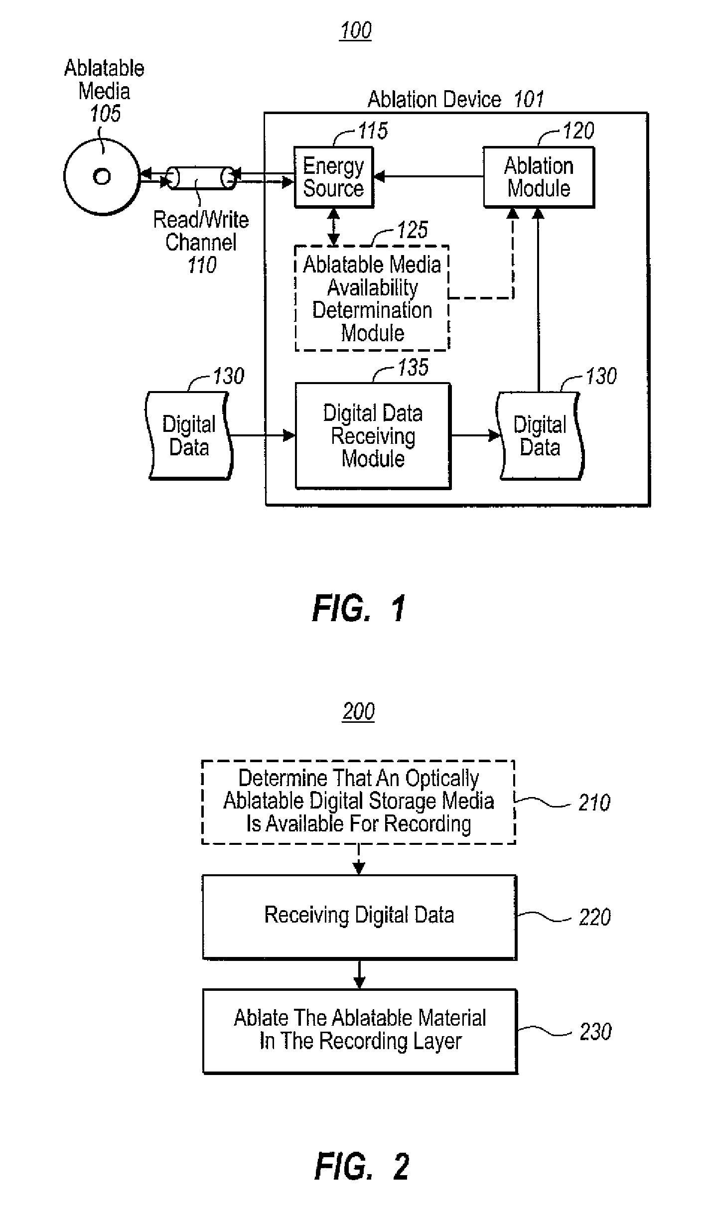 Long-term digital data storage