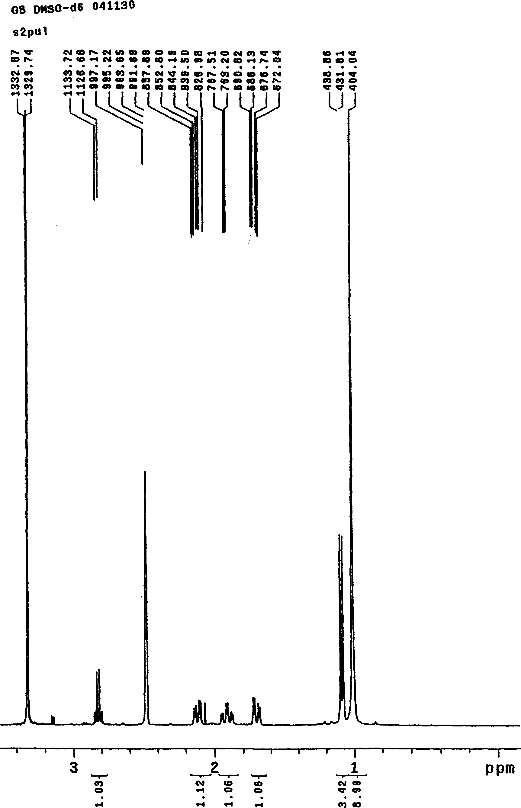 Medicinal compound for resisting platelet activating factor