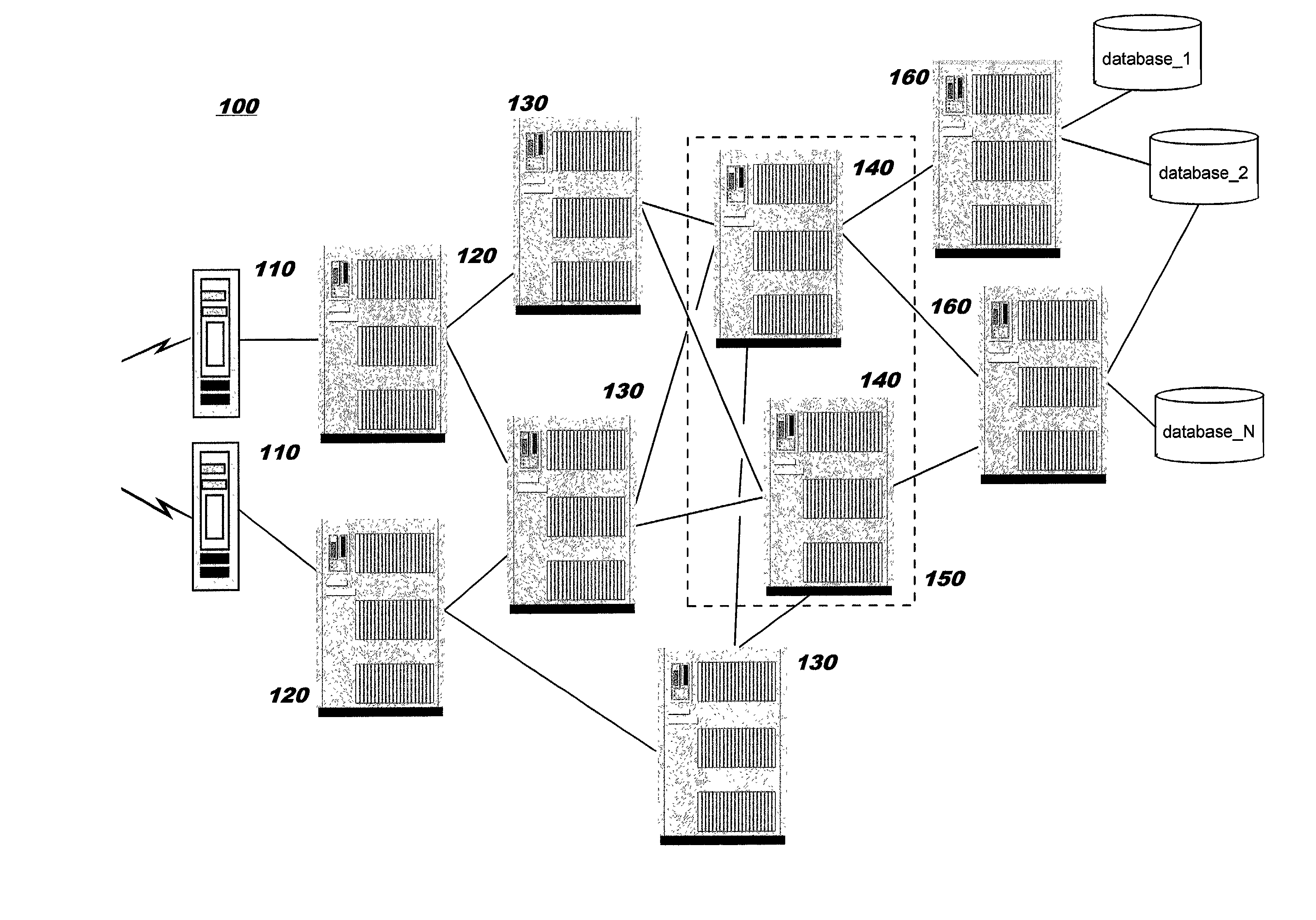 Distributed application deployment using program characteristics and environment characteristics