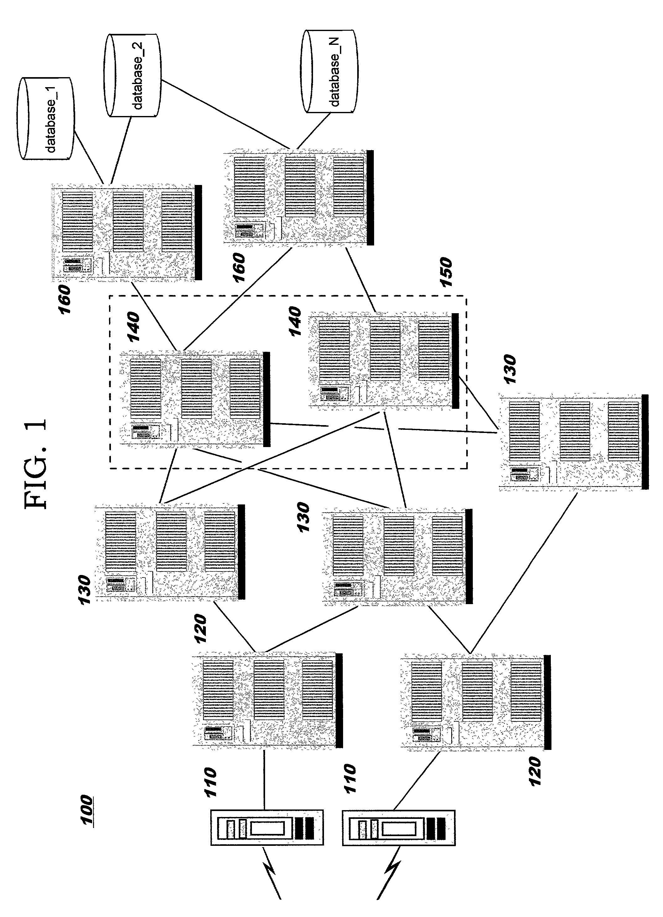 Distributed application deployment using program characteristics and environment characteristics