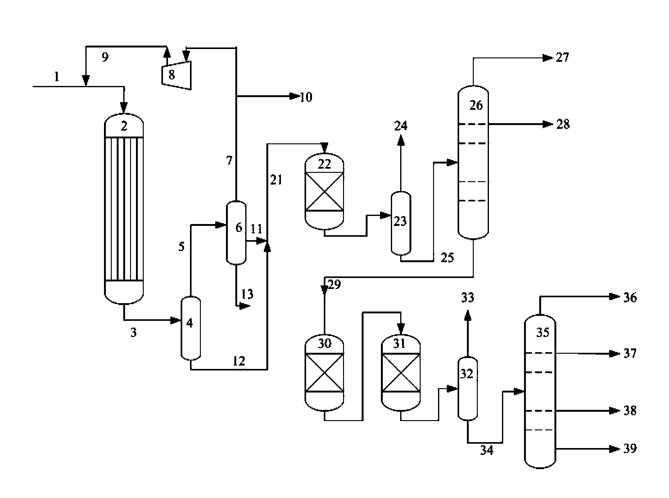 Method for producing base oil of lubricating oil