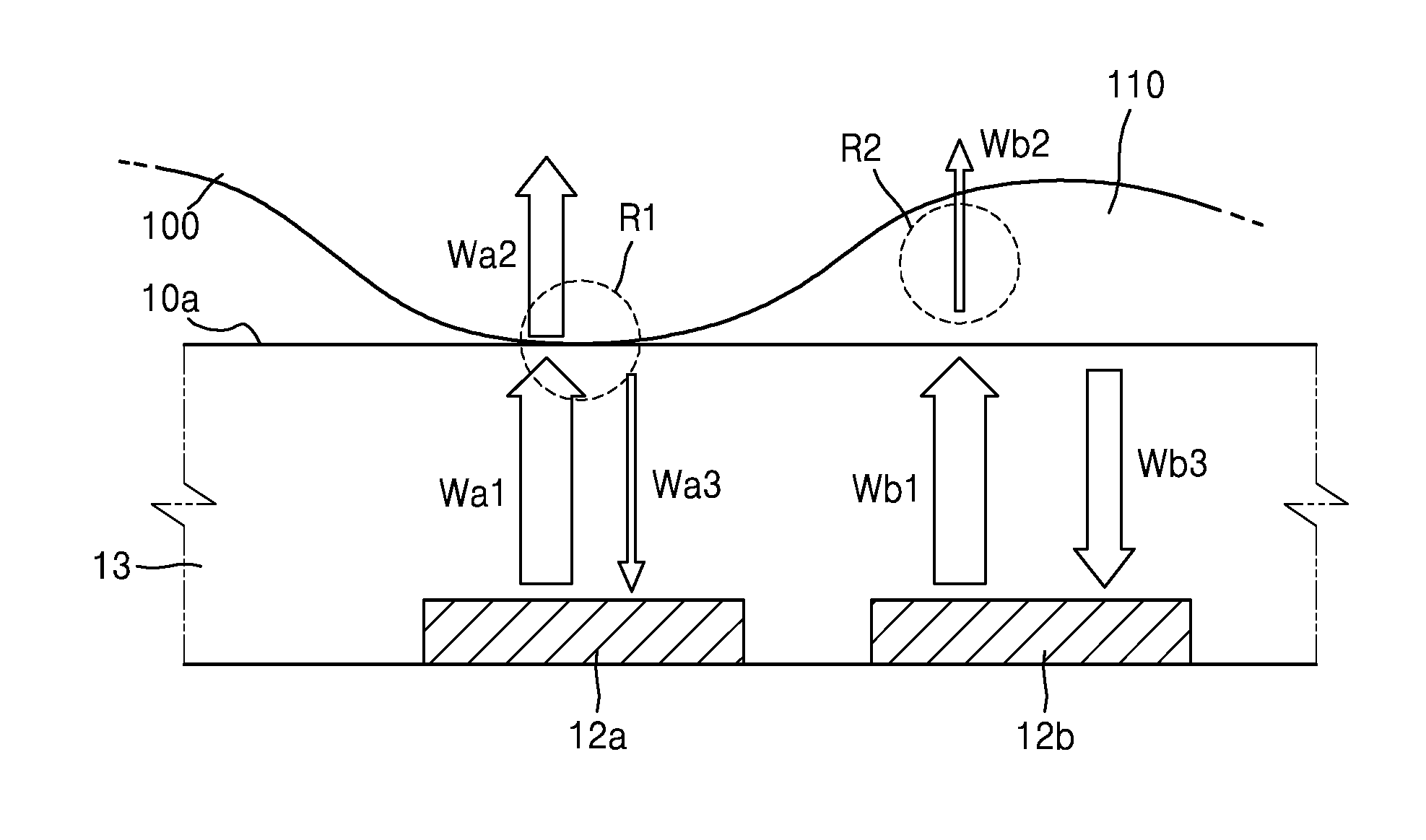 Fingerprint authentication system and method of authentication using the same