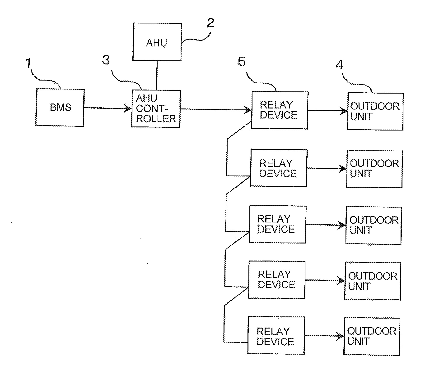 air-conditioning-system-eureka-patsnap-develop-intelligence-library