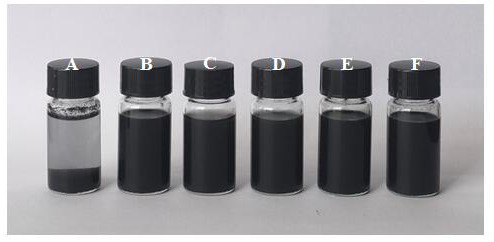 Preparation method of special carbon black water-phase dispersion liquid for fruit cultivating bag paper