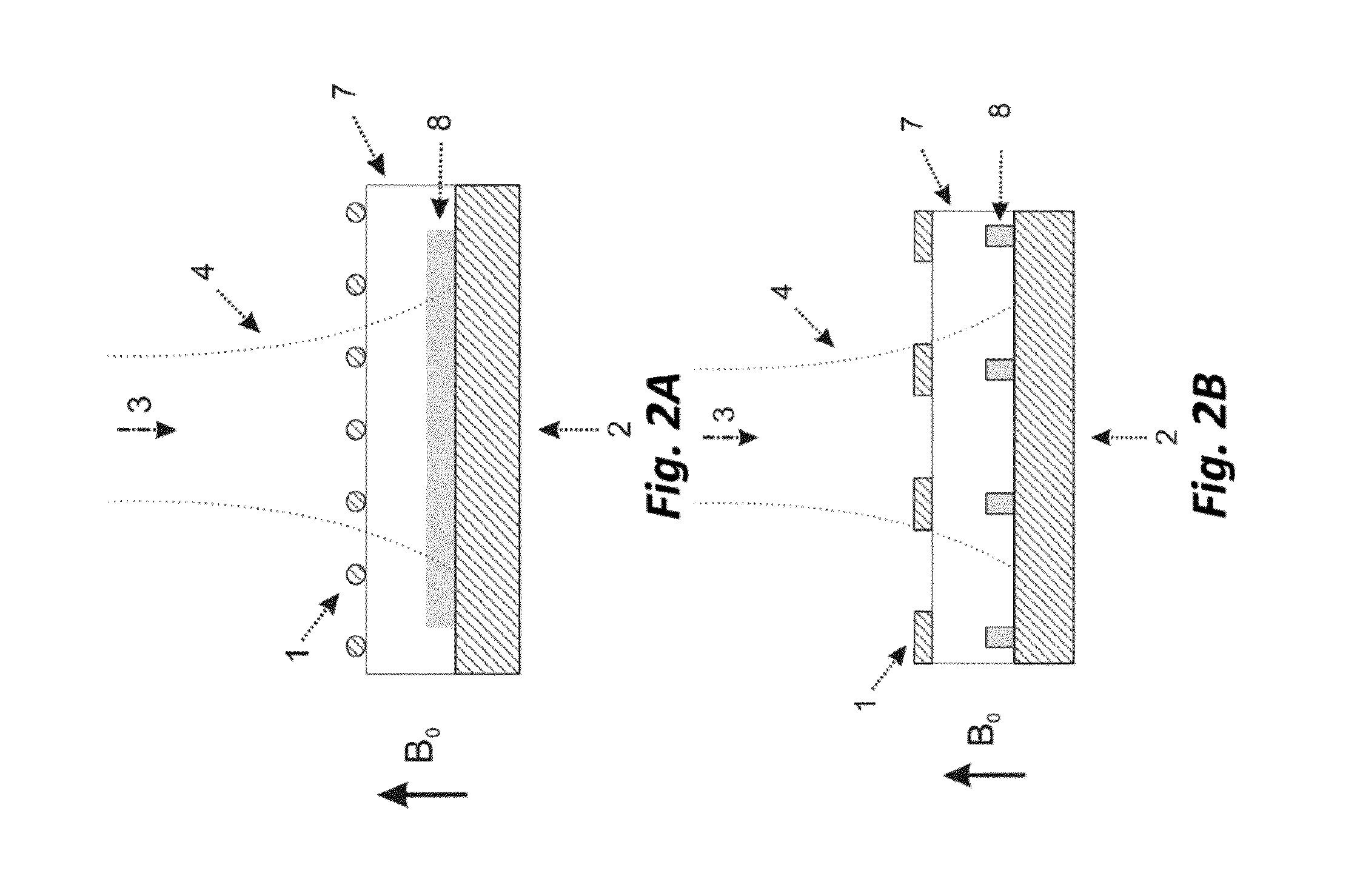 Magnetic resonance hyperpolarization and multiple irradiation probe head