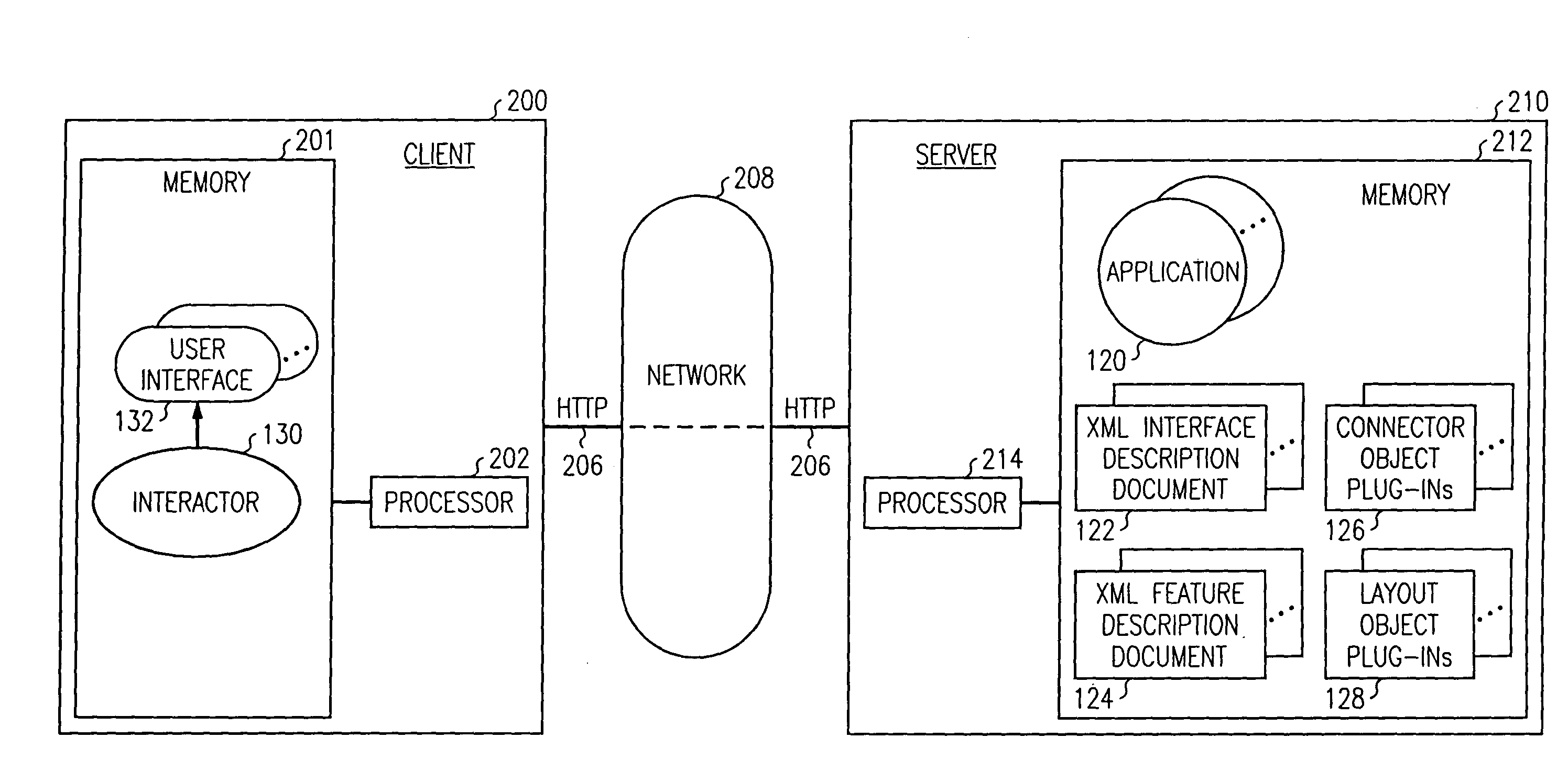 Mark-up language implementation of graphical or non-graphical user interfaces