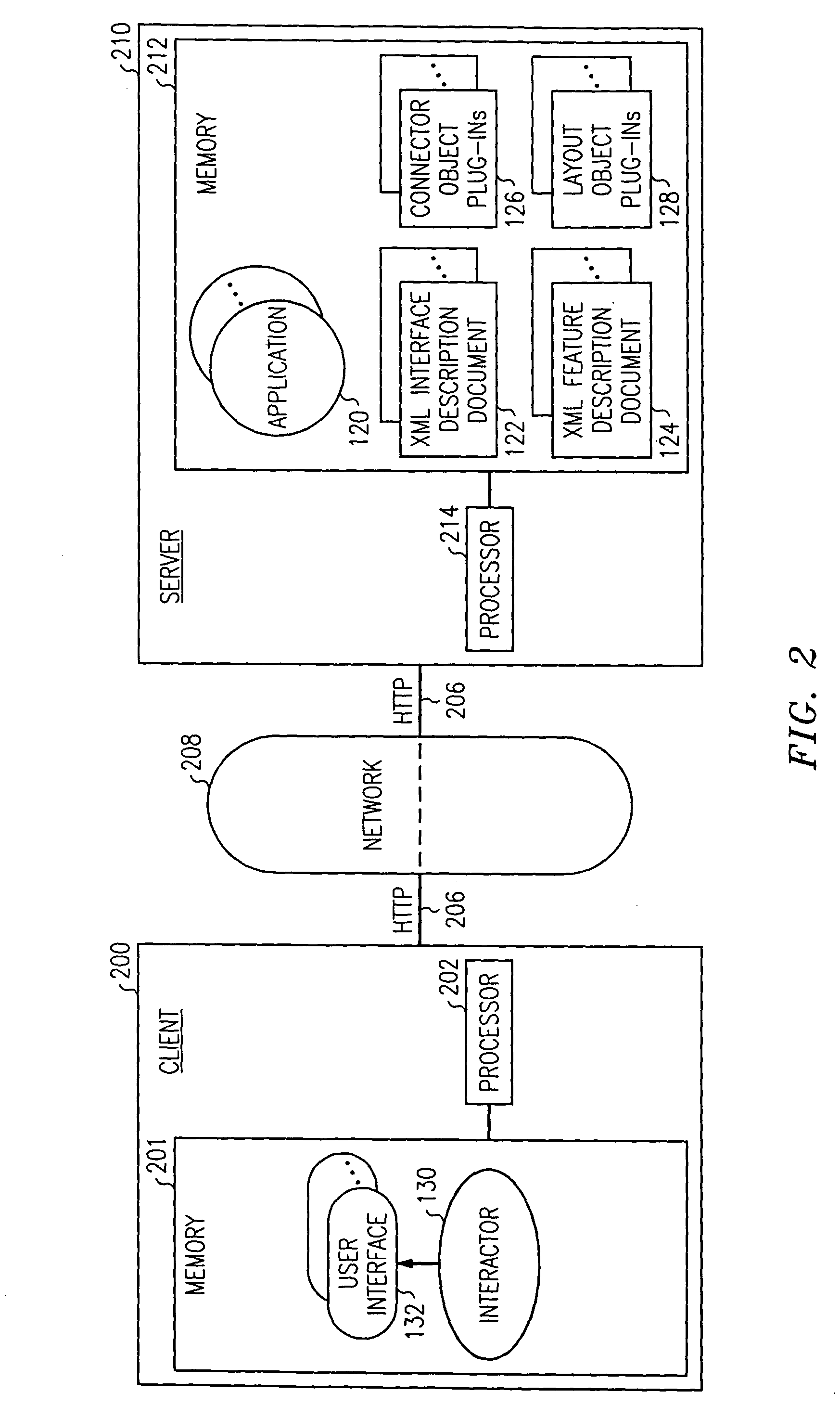 Mark-up language implementation of graphical or non-graphical user interfaces