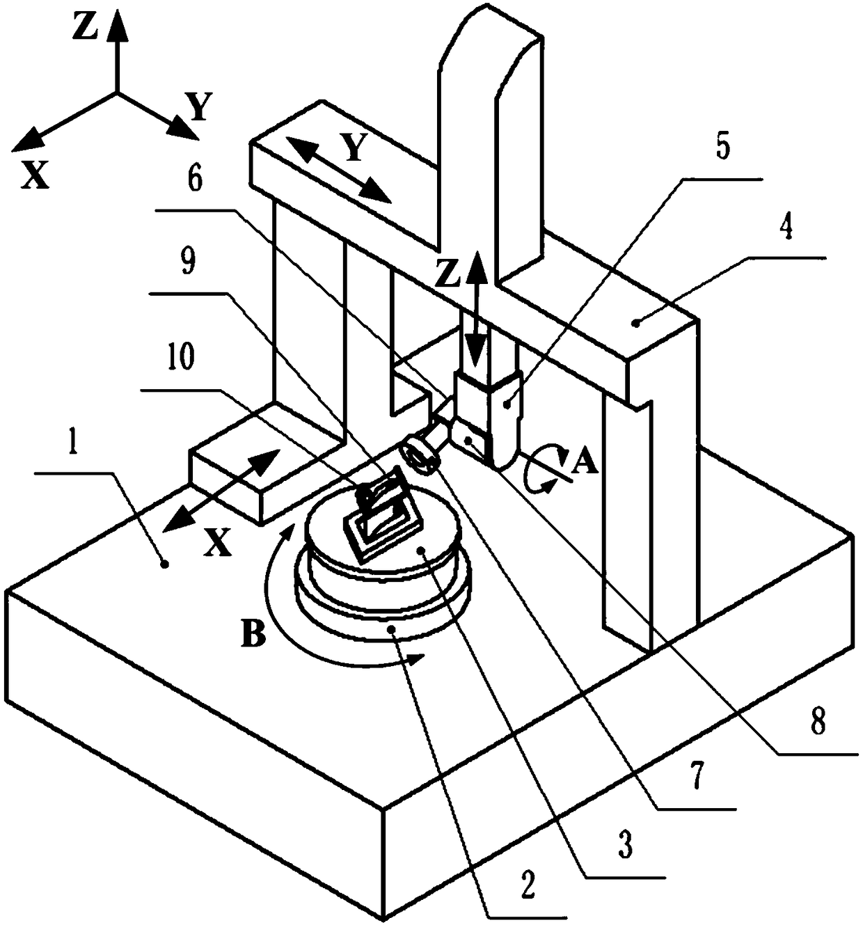 Five-shaft image measurement device used for measuring film hole shape and position parameters