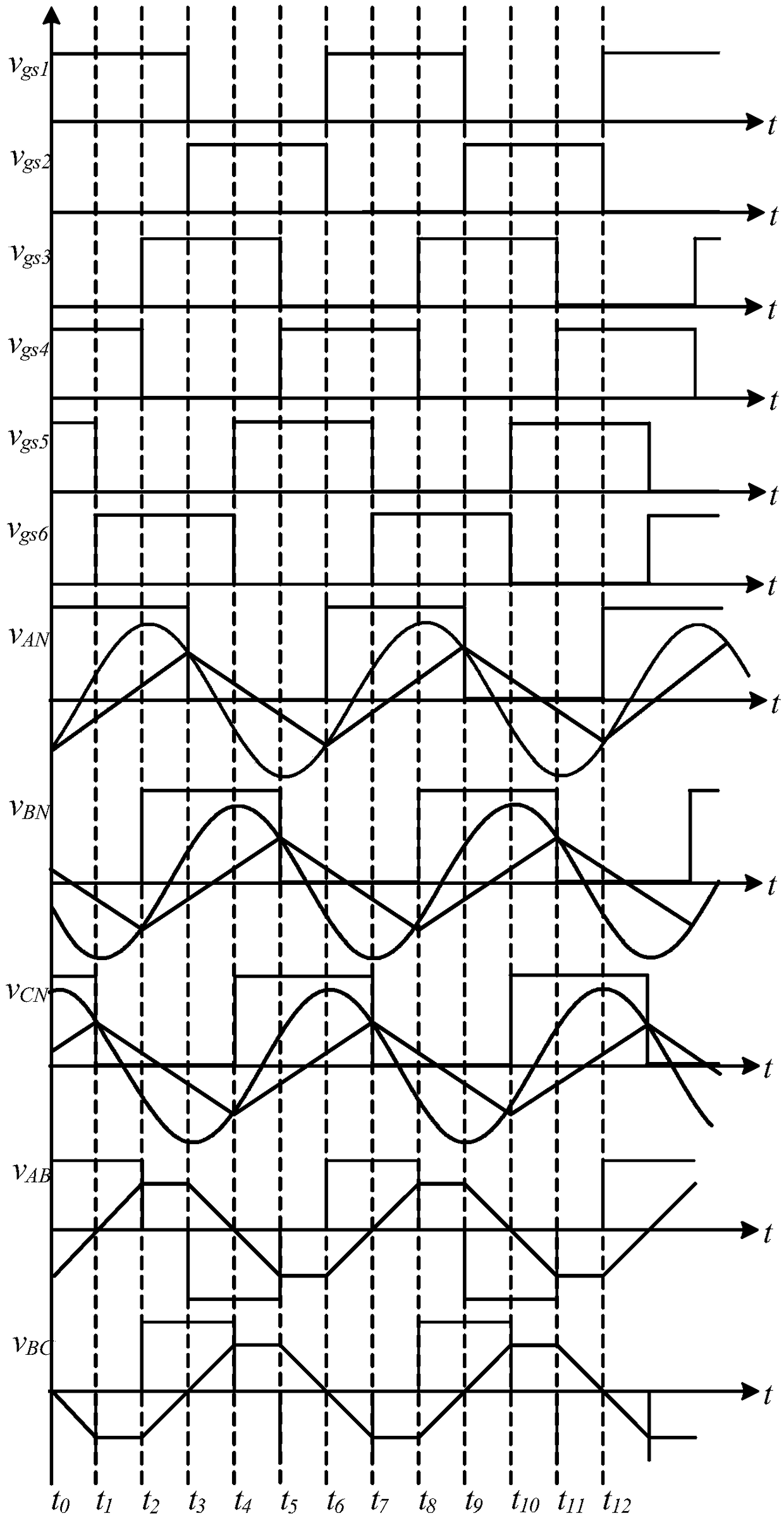 Isolated and hybrid modulated three-path output DC/DC converter based on three-phase LLC resonance circuit and phase-shifted full-bridge circuit