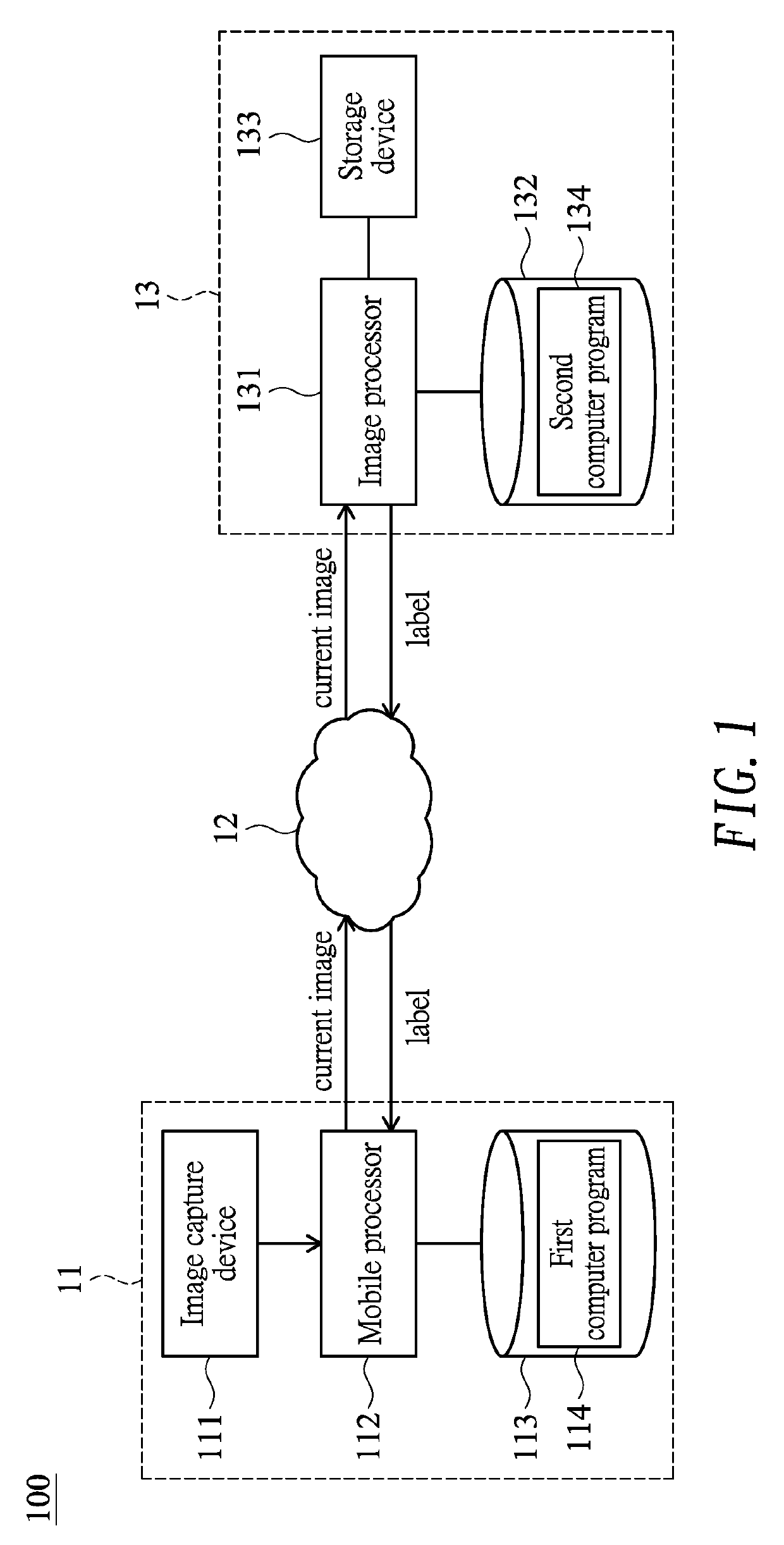 Localization system and method and computer readable storage medium