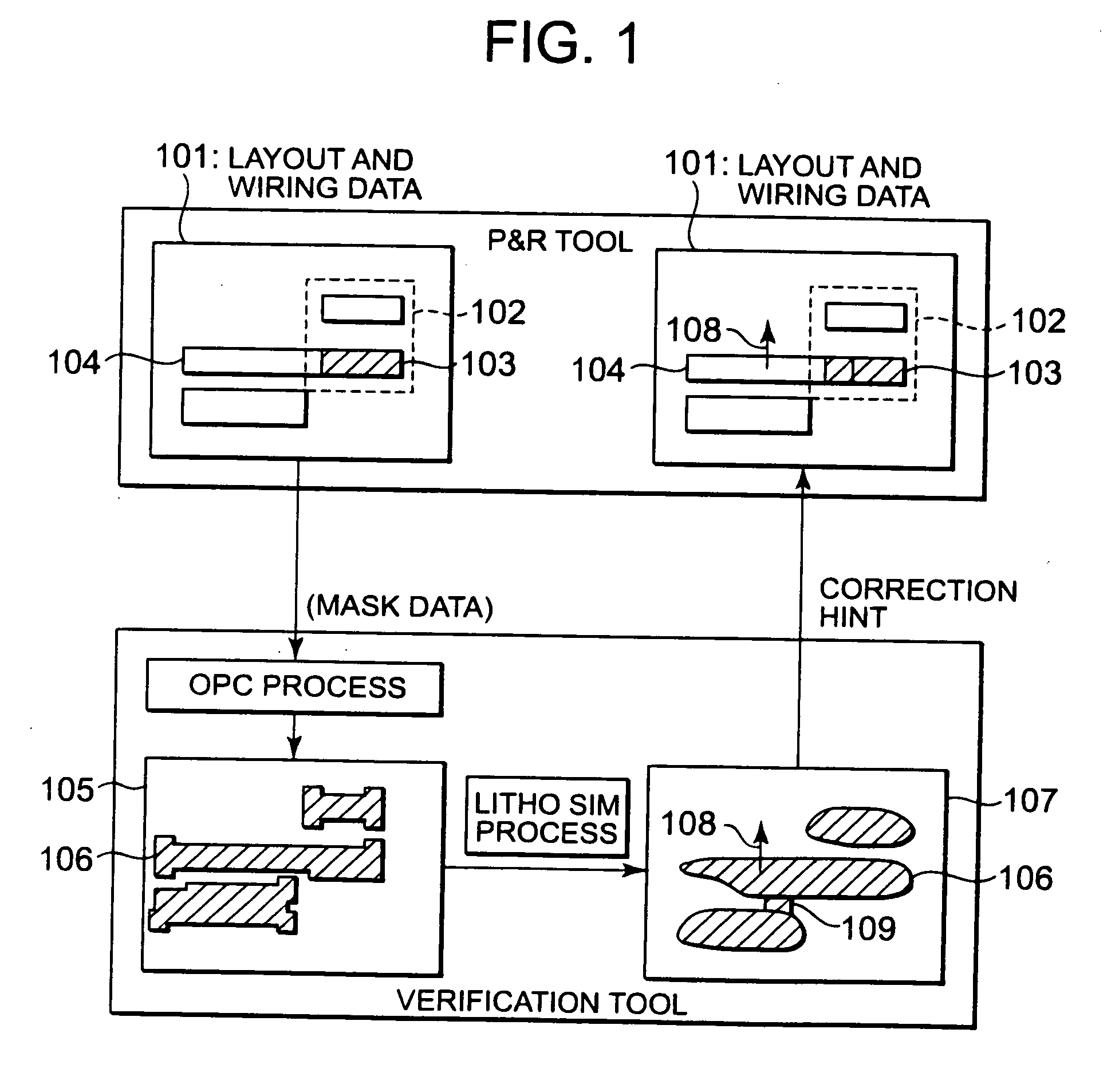 Layout verification apparatus, layout apparatus, layout verification method, layout verification program, and wiring forming method