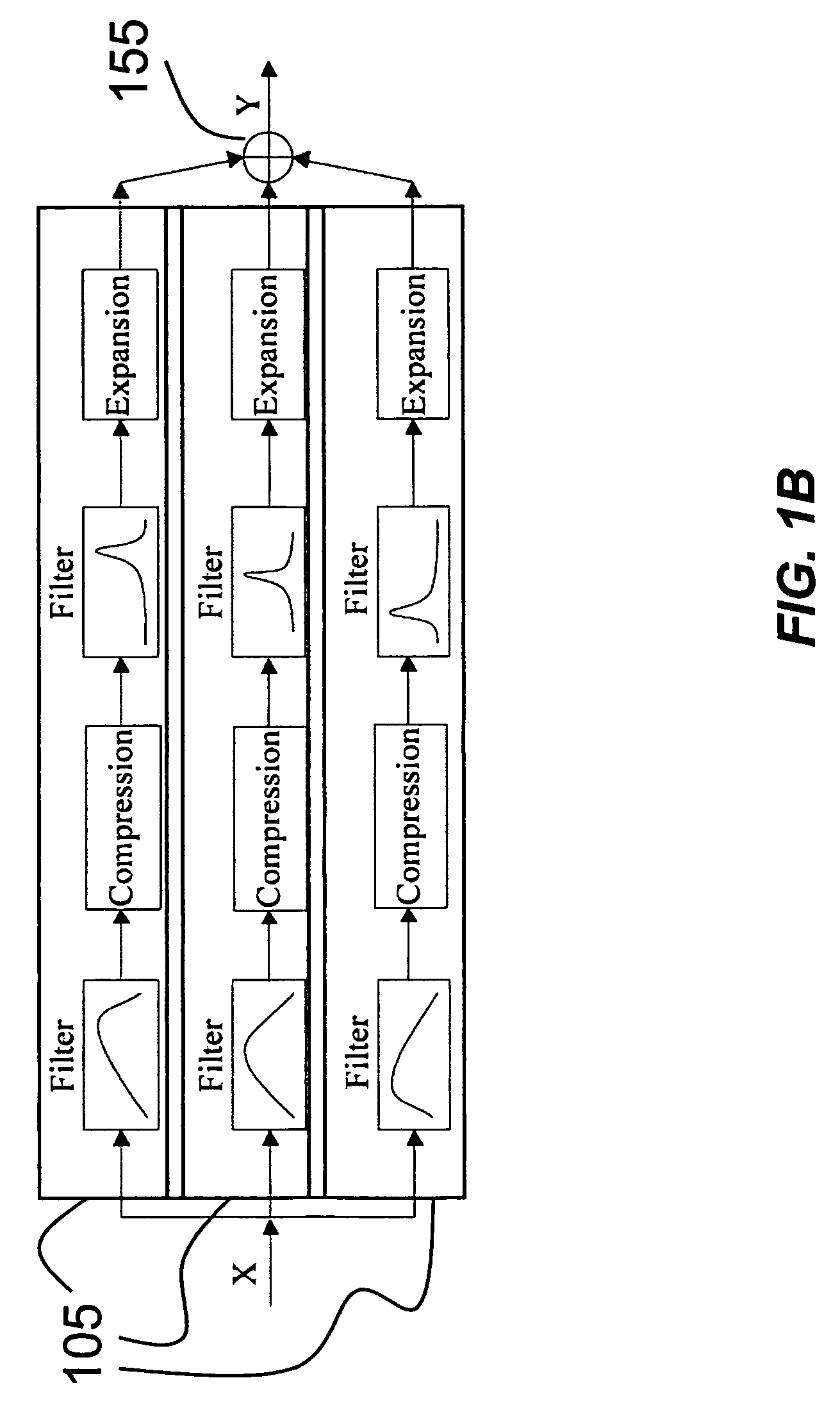 Method and system for FFT-based companding for automatic speech recognition