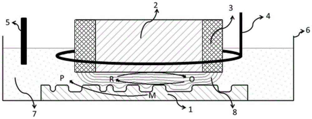 Electrochemical Polishing Method