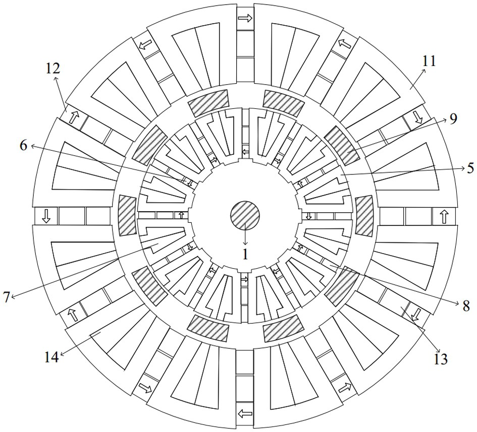 Double-stator bearingless magnetic flux switching motor without rotor yoke magnetic circuit coupling