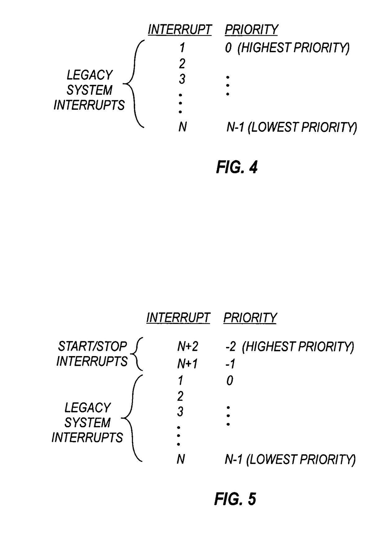 Apparatus using interrupts for controlling a processor for radio isolation and associated method