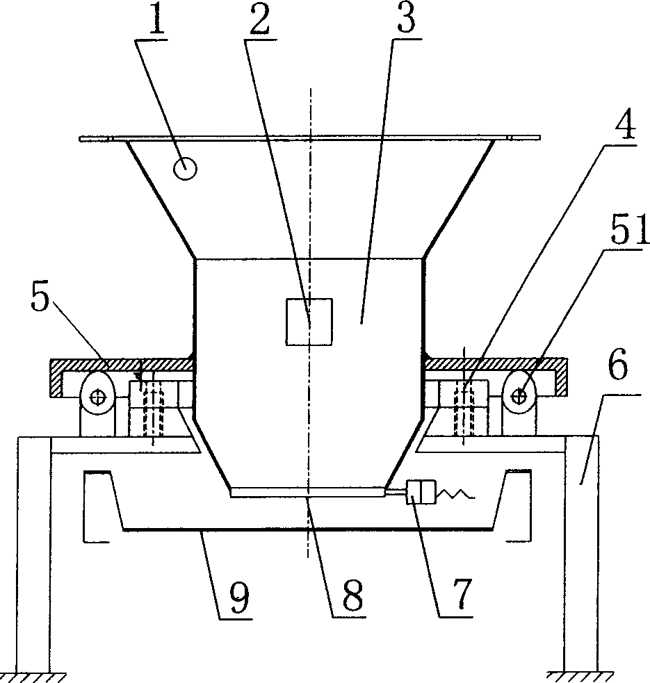 Objective nuclear scale calibrating system and its automatic calibration method