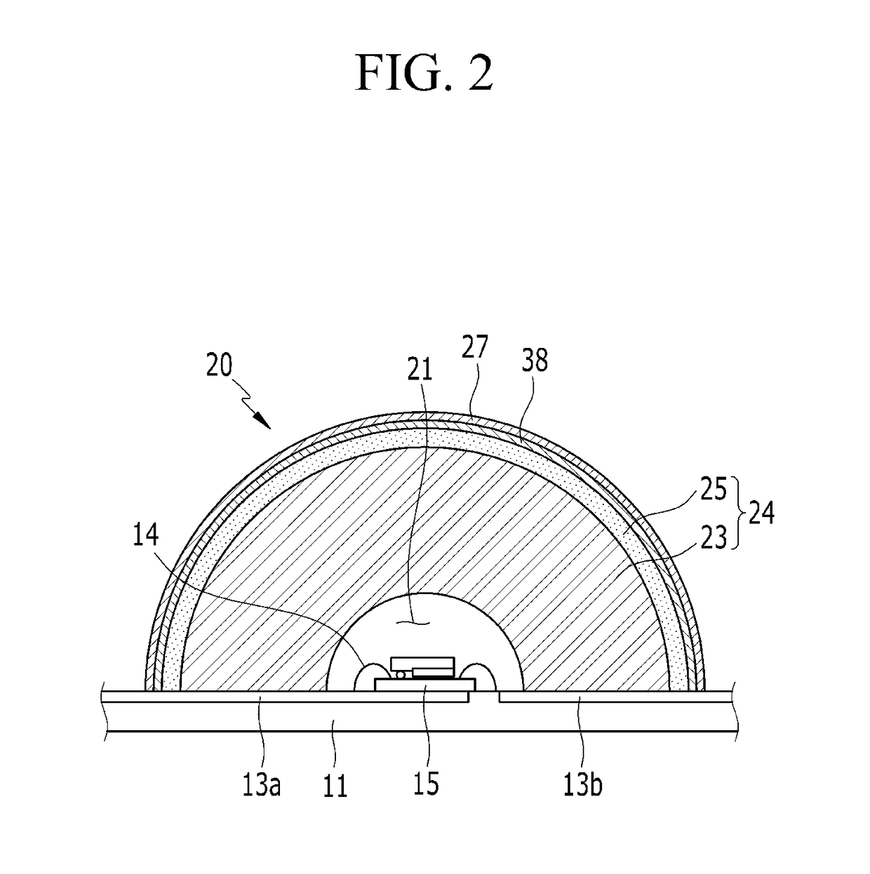 LED package, backlight unit and illumination device including same, and liquid crystal display including backlight unit