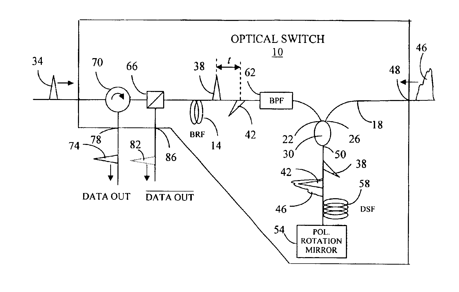 Polarization-stabilized all-optical switch
