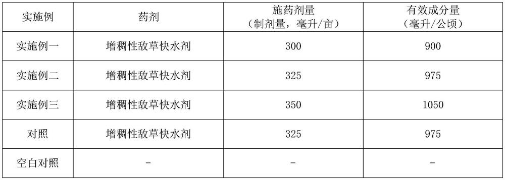 A thickening diquat water formulation, preparation method and use method