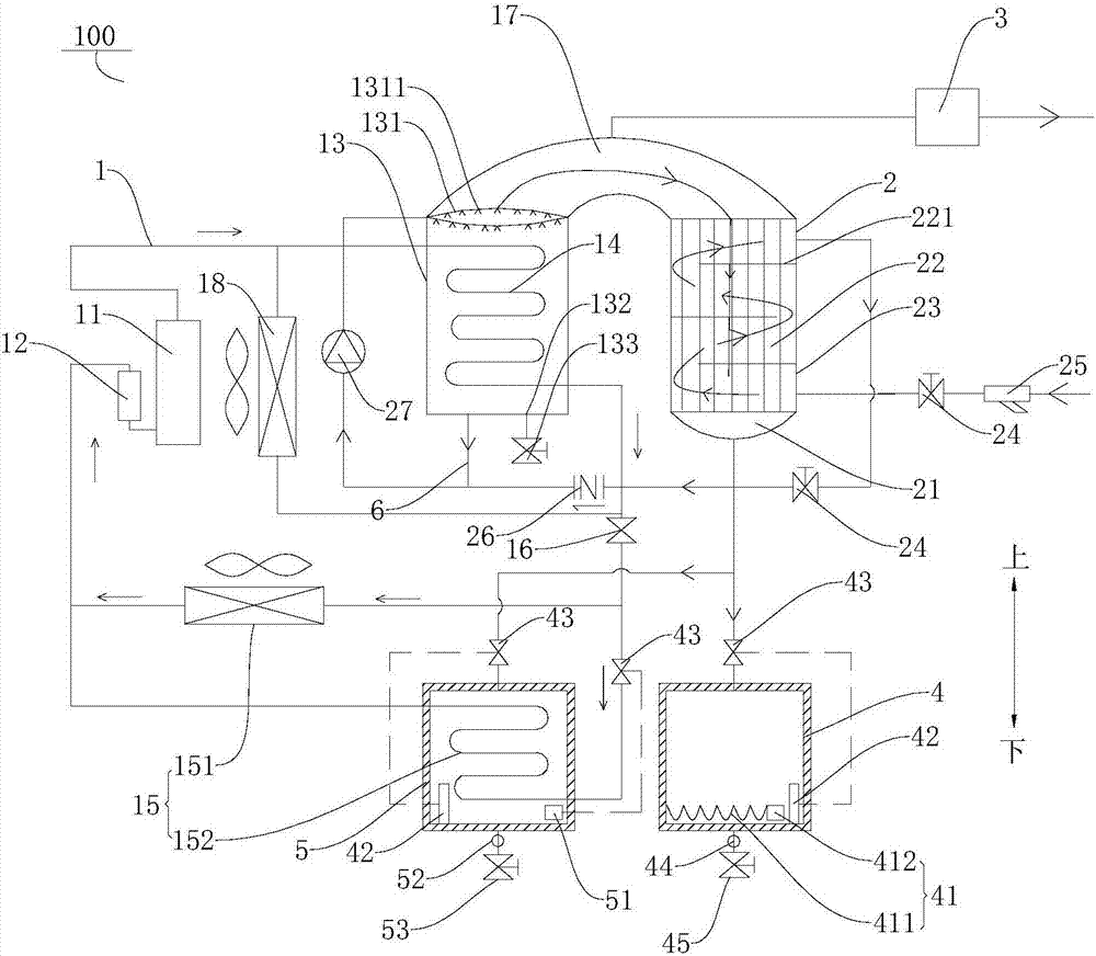 Air conditioner system