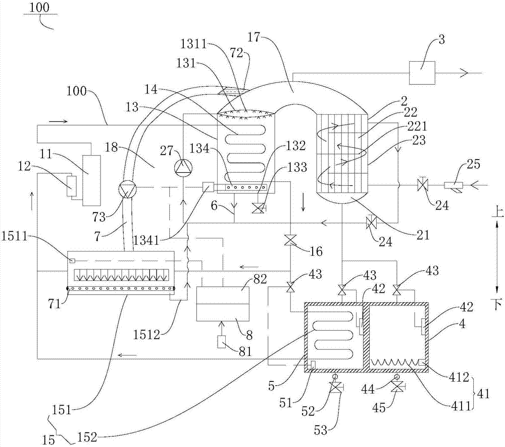 Air conditioner system