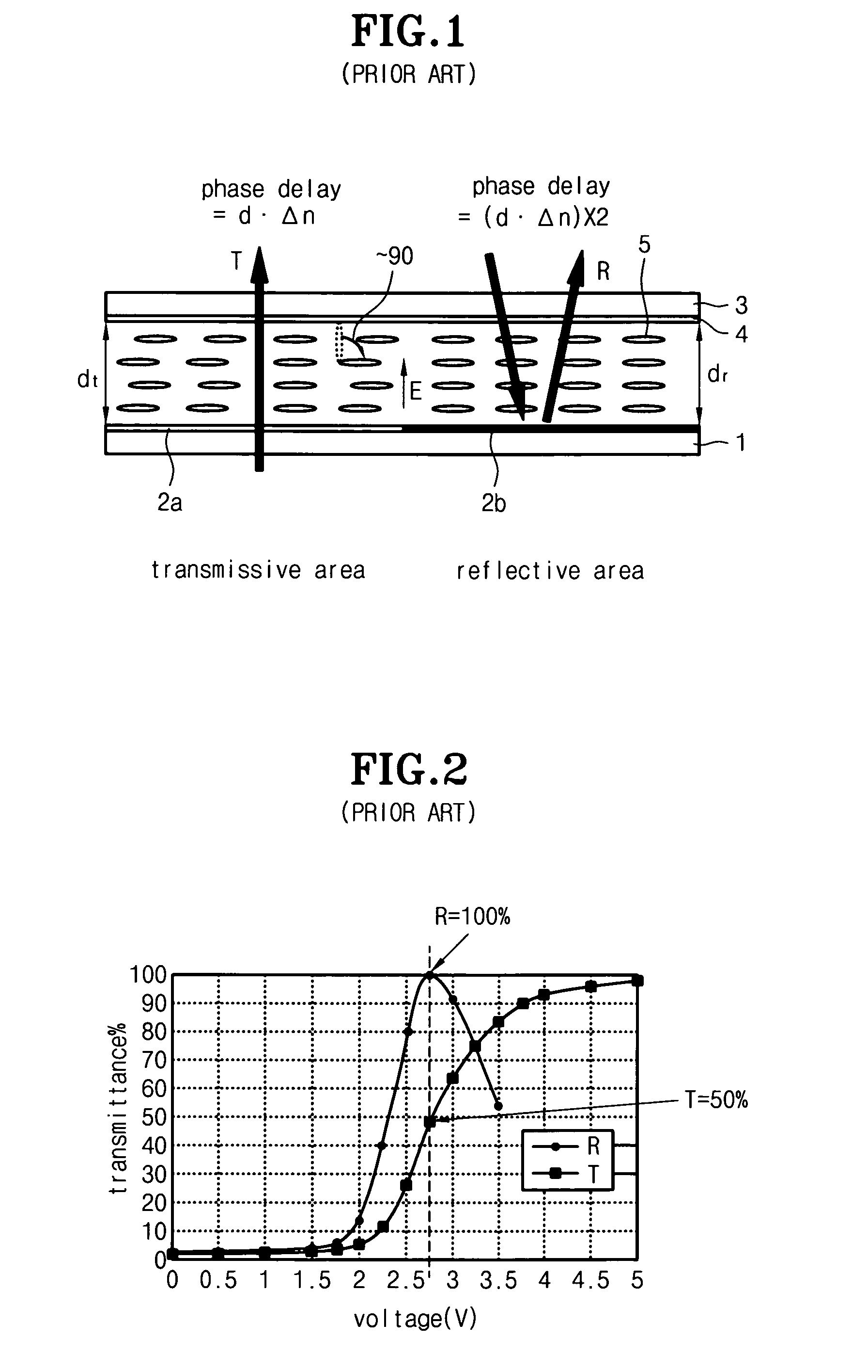 Fringe field switching mode transflective liquid crystal display