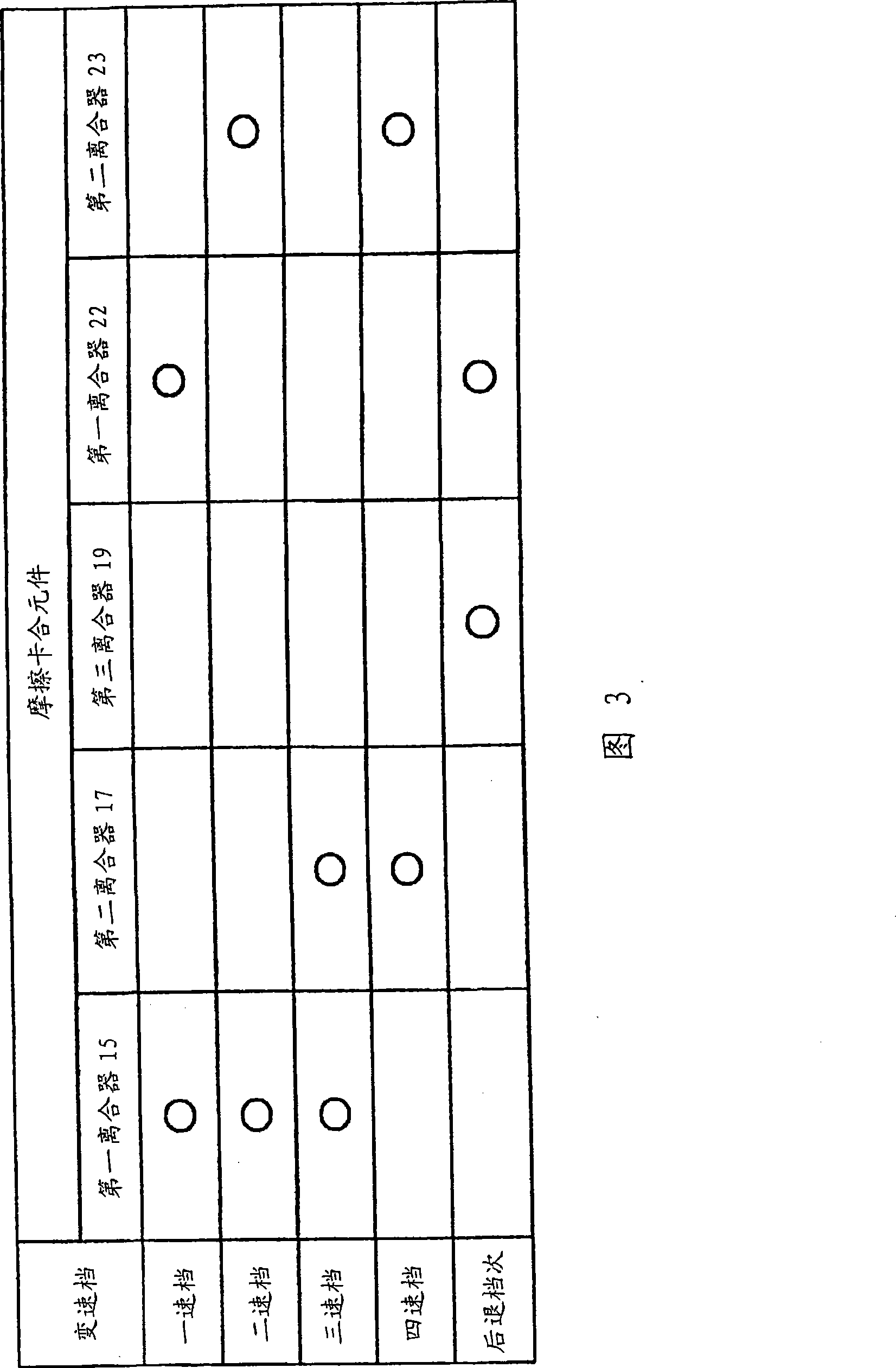 Shift control device for automatic transmission