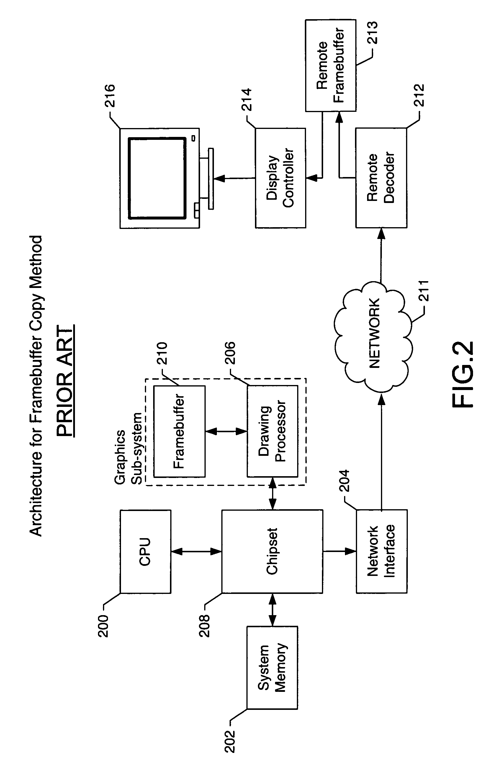 Methods and apparatus for encoding a shared drawing memory
