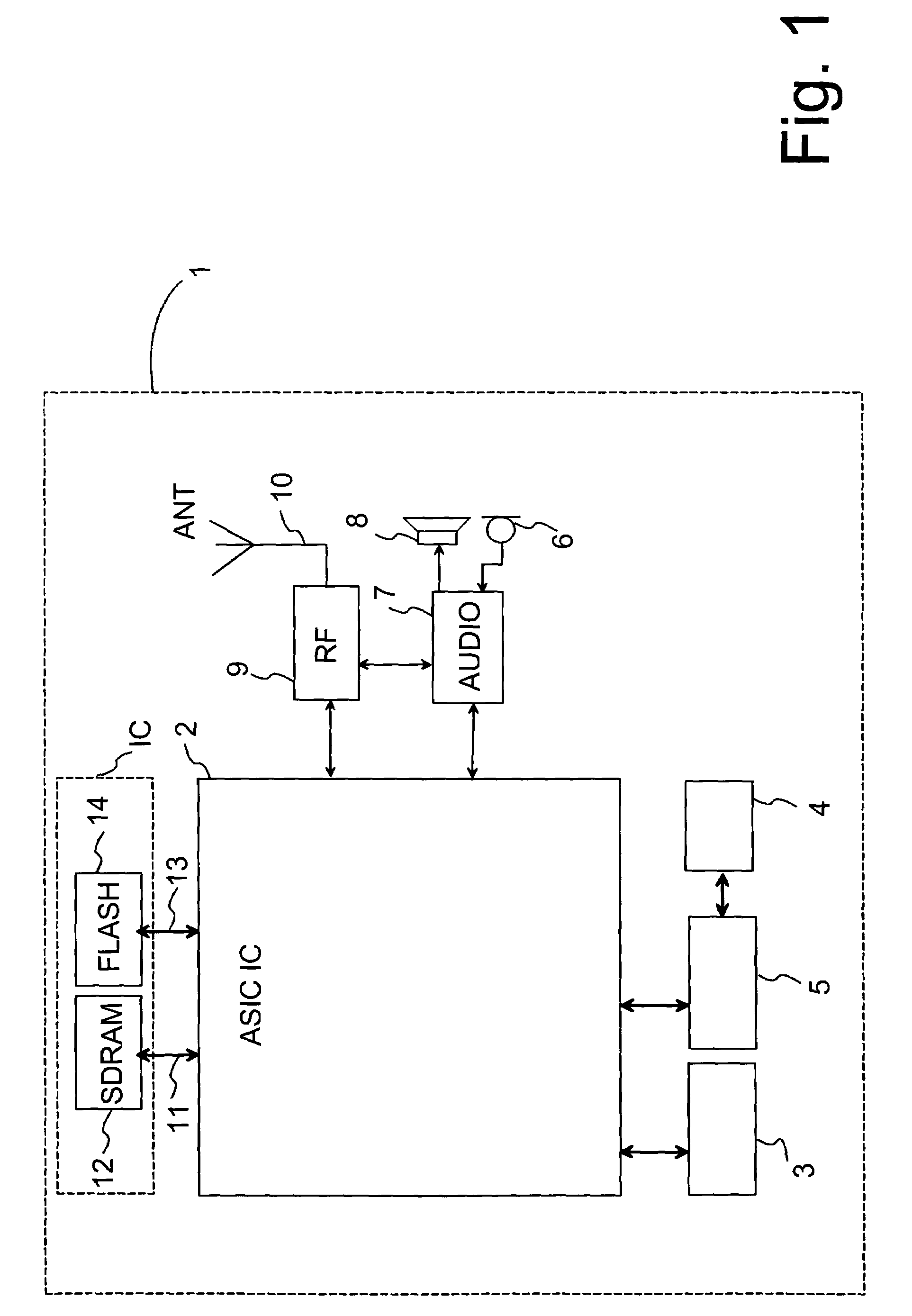 Integrated circuit package
