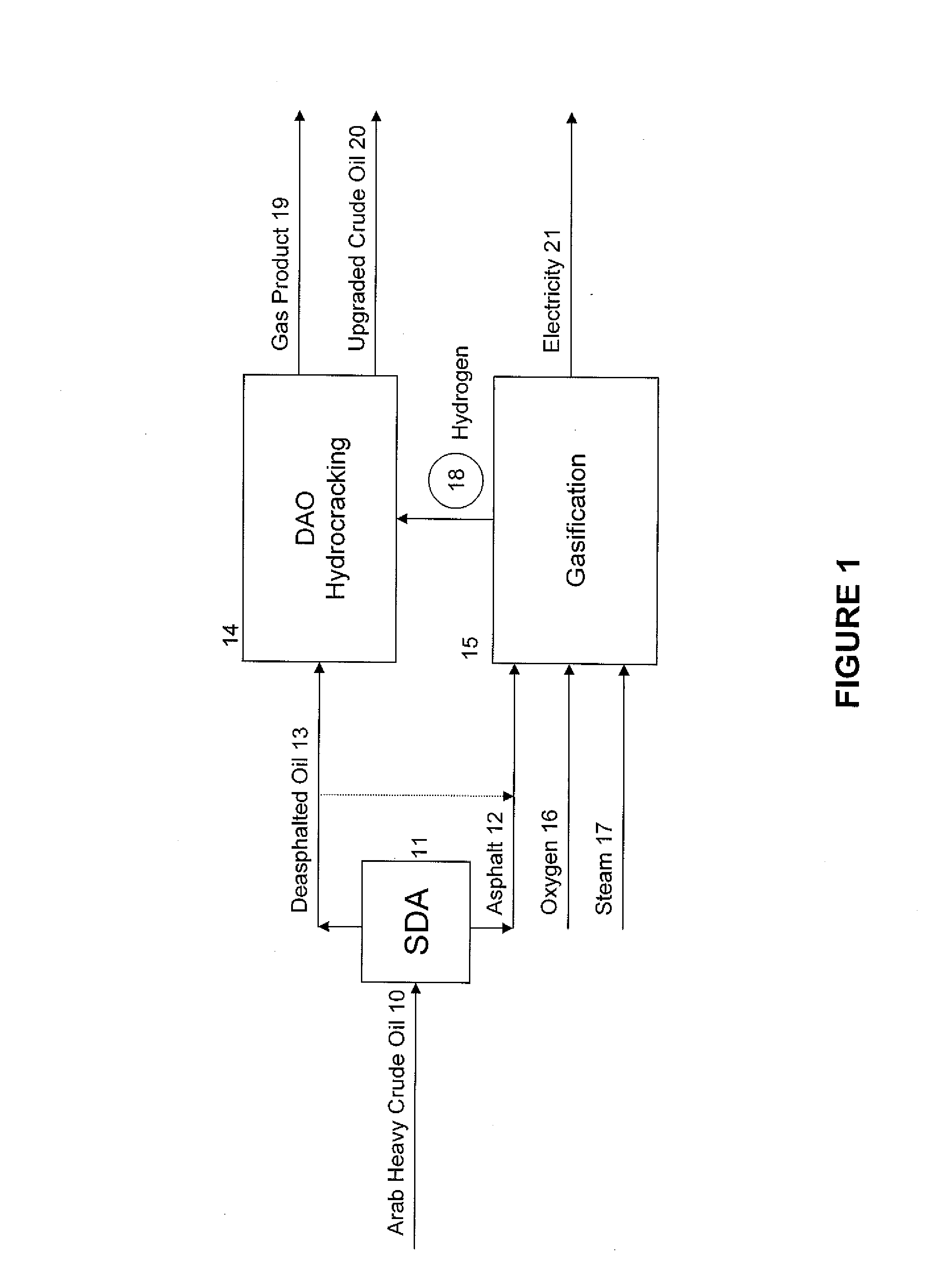 Integrated process for deasphalting and desulfurizing whole crude oil