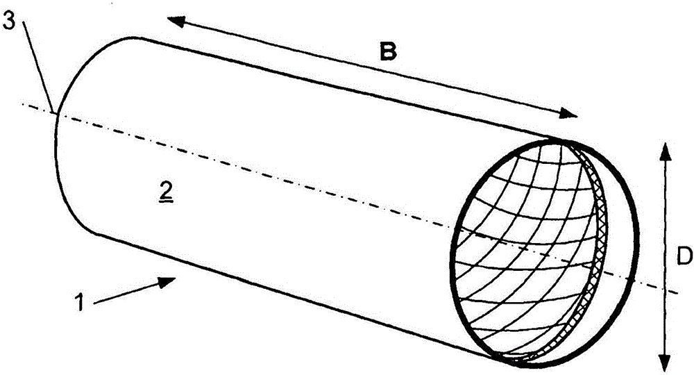 Tube Bandage