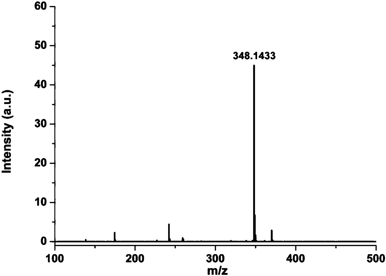 Naphthopyran carbazone derivative as well as preparation method and application thereof