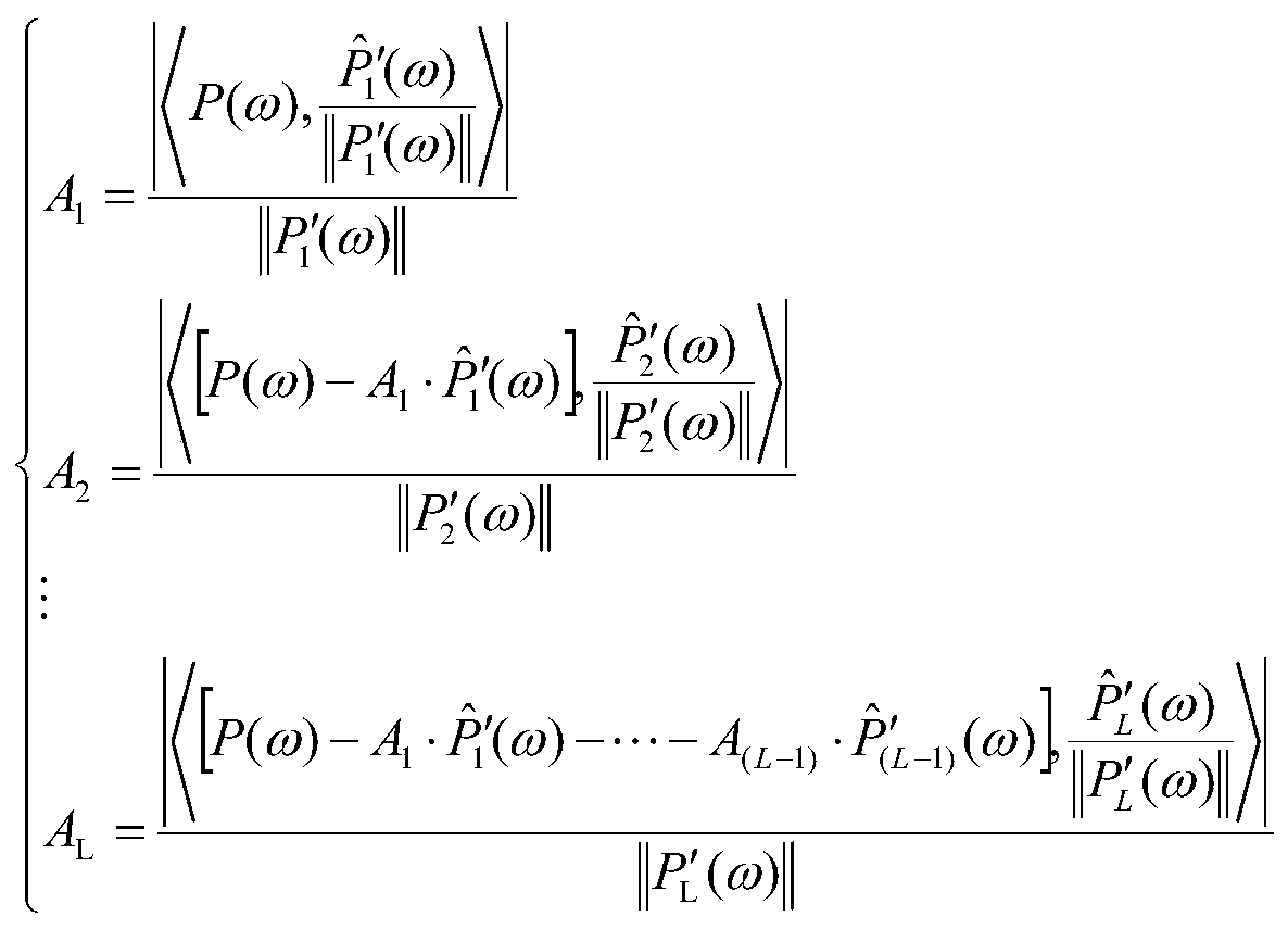 A Method of Using Vector Orthogonalization to Identify Multipoint Sound Sources