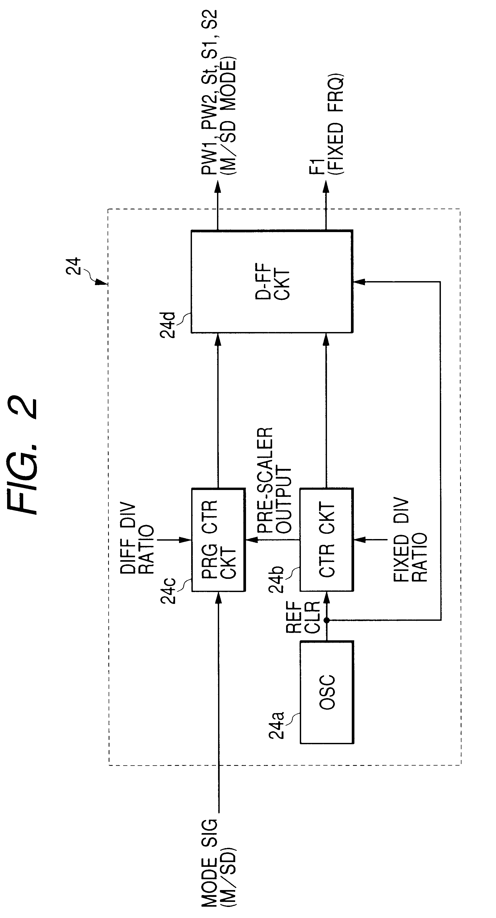 Capacitive physical quantity sensor