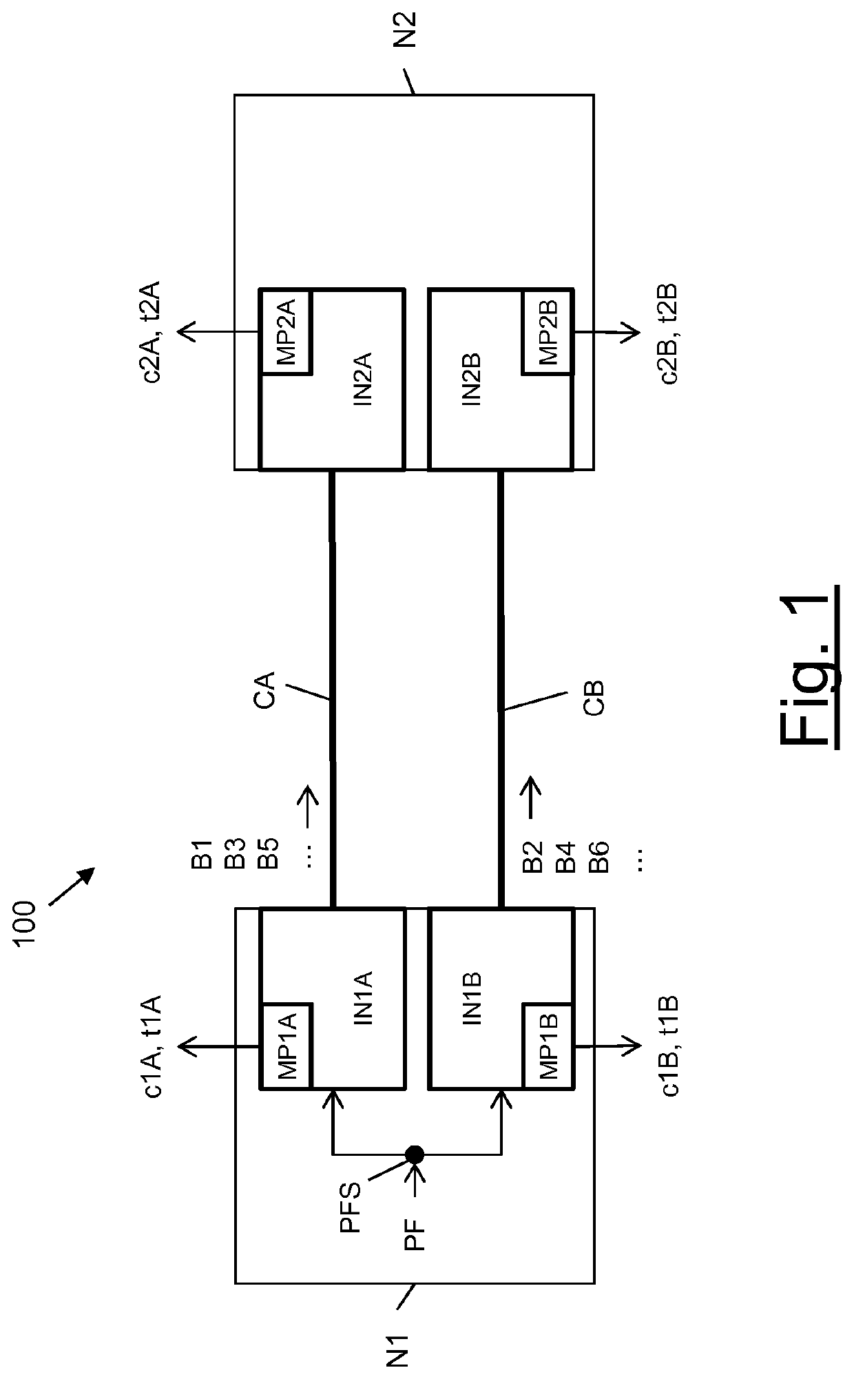 Performance measurement in a communication network