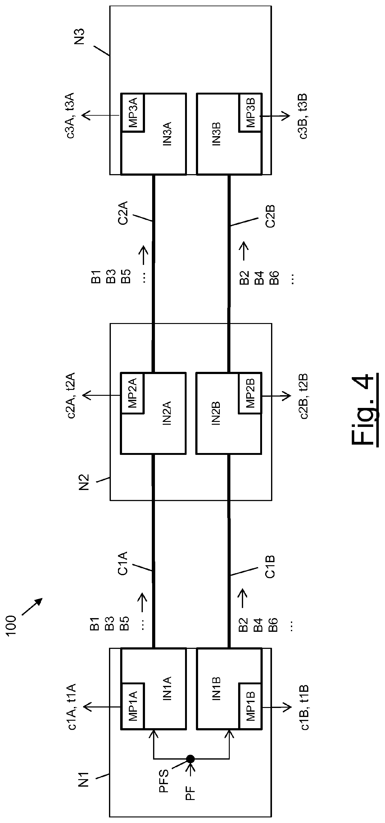 Performance measurement in a communication network