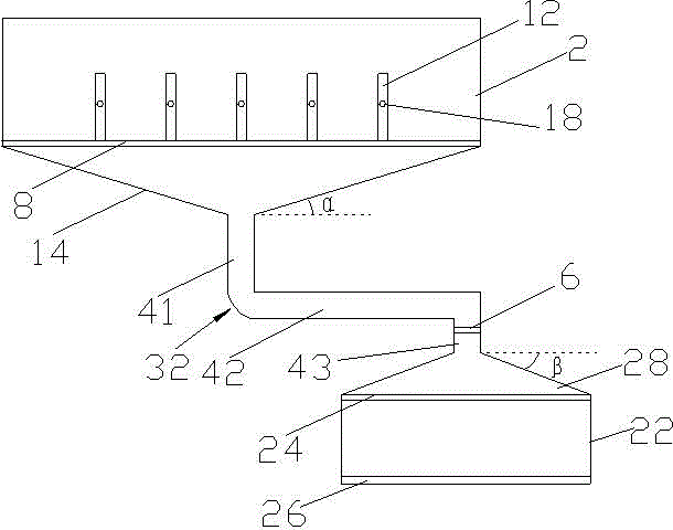 Dust exhaust apparatus of yarn drum group