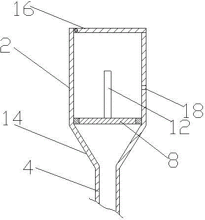 Dust exhaust apparatus of yarn drum group